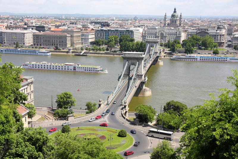 Budapest, Hungary