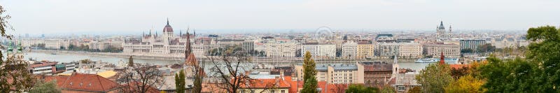 Budapest panorama