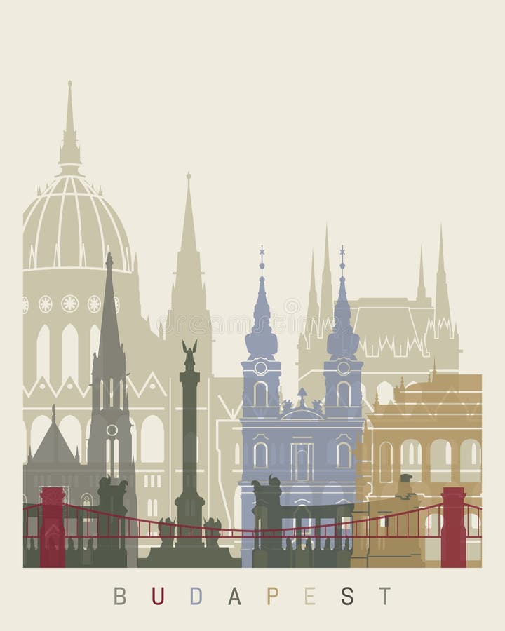 Budapest skyline poster