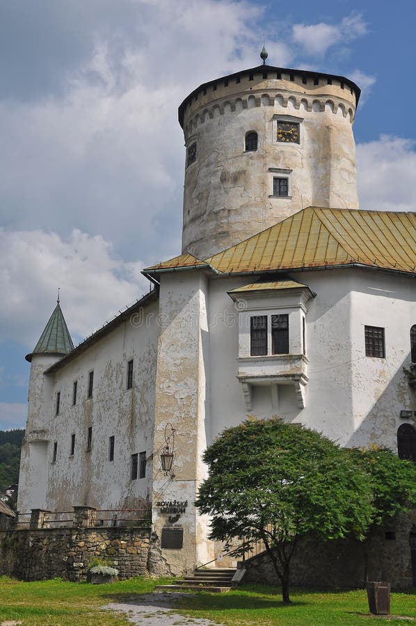 Budatin castle