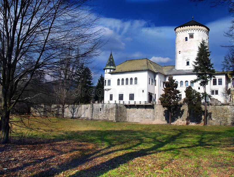 Budatin Castle