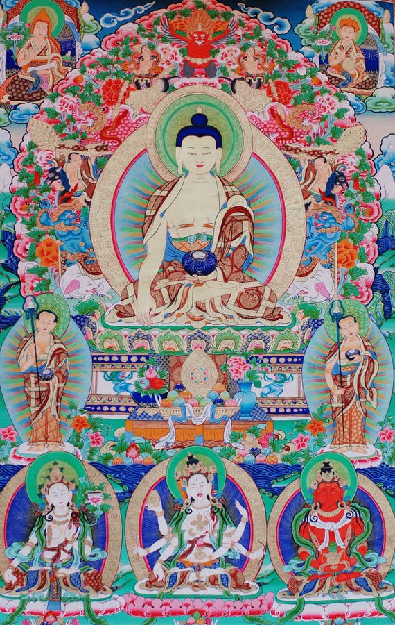 Buddha of thangka