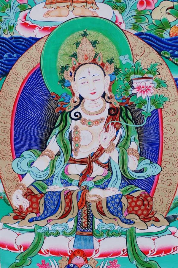 Buddha of thangka