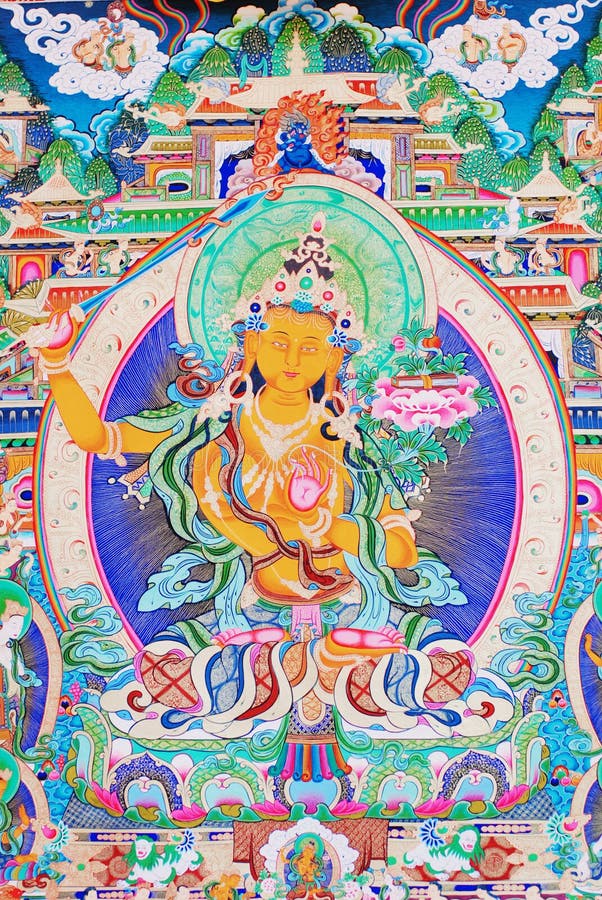 Buddha of thangka