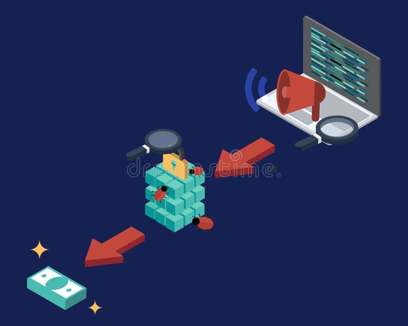 Bug bounty program is a deal offered for hackers or developers to receive compensation for reporting bugs, security exploits and v