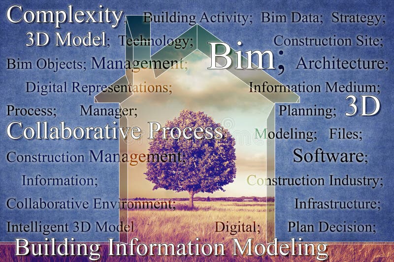 Building Information Modeling (BIM), a new way of architecture designing - concept image with keywords royalty free illustration