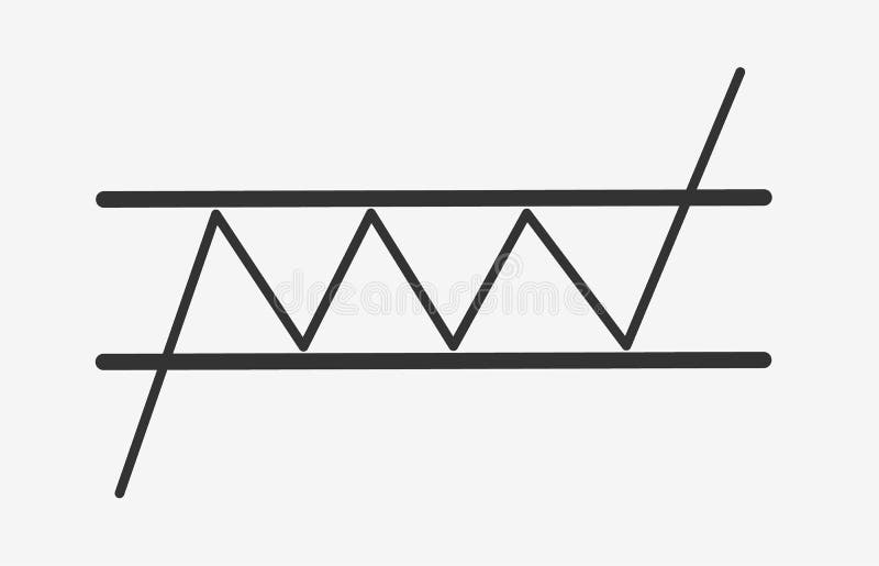 Bullish Rectangle - continuation price chart pattern vector icon. Technical analysis. Strong uptrend between two parallel levels.