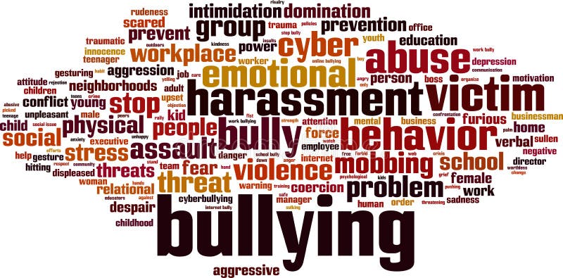 Bullying word cloud vector illustration