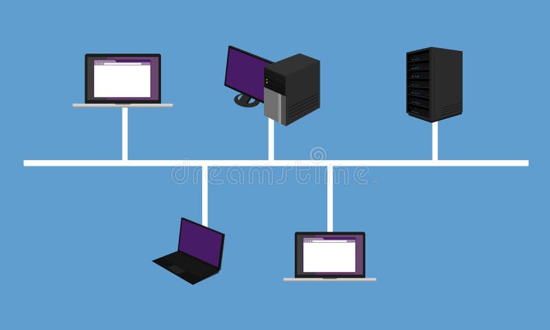 network topologies diagrams
