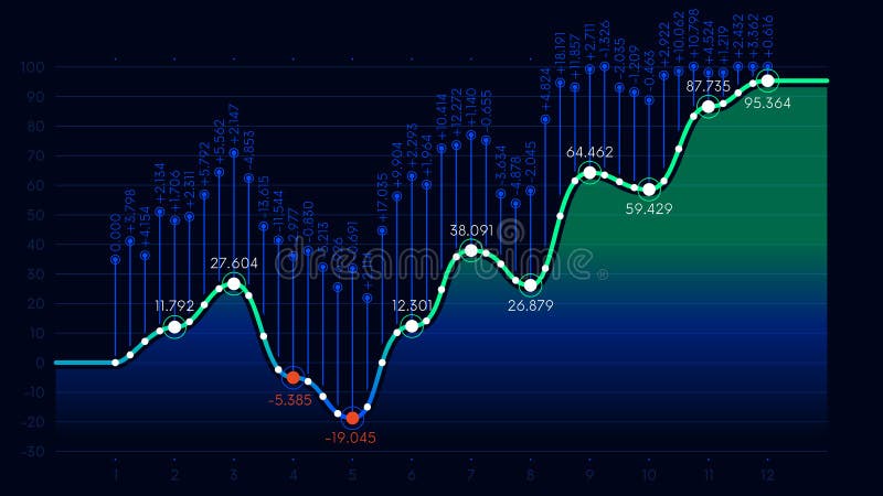 Business analyzing financial statistics display, data visualization, vector background royalty free illustration