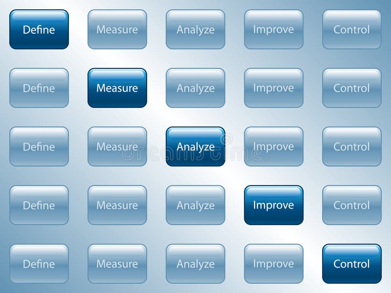 Illustration of buttons used for process improvement. Illustration of buttons used for process improvement.