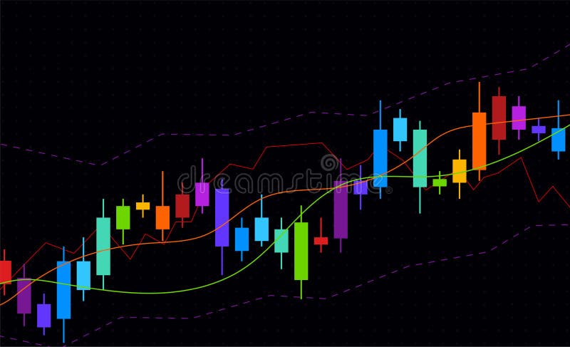 Business candle stick graph chart of stock market investment trading on white background design. Bullish point, Trend of graph.