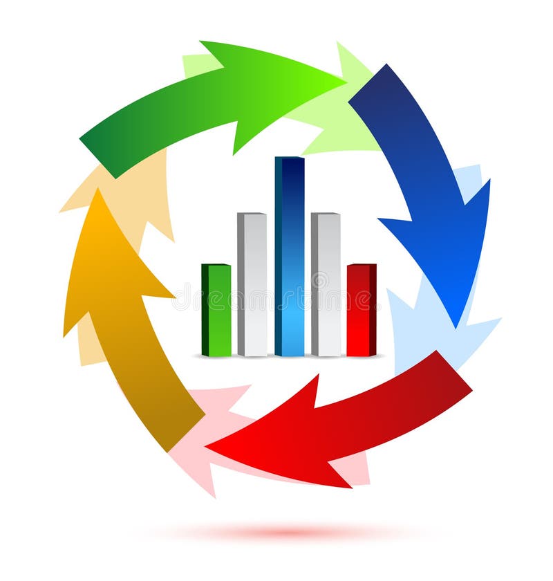 Business chart in arrow cycle royalty free illustration