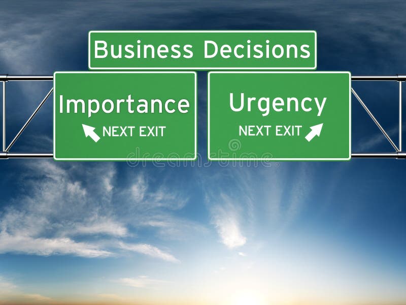 Business decision making focusing on decisions of importance or urgency.