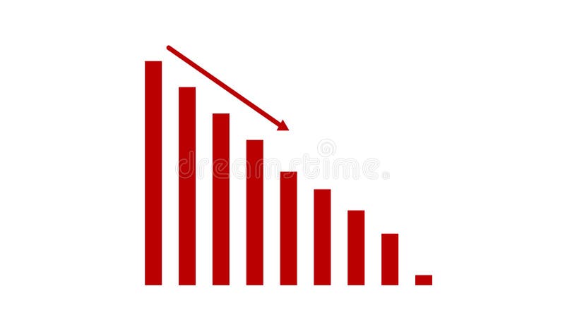 Business down graph with arrow, business down graph Sale decrease, animated down concept, Business falling graph, chart down. Decrease video