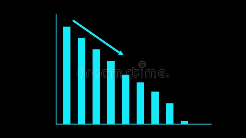 Business down graph with arrow, business down graph Sale decrease, animated down concept, Business falling graph, chart down. Decrease video