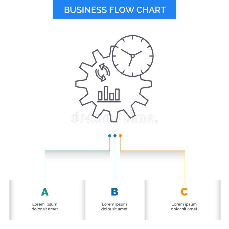 Engineering Design Process Chart