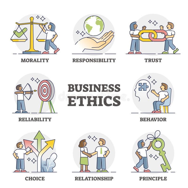 Business Ethics As Company Principles And Moral Honesty Set Outline