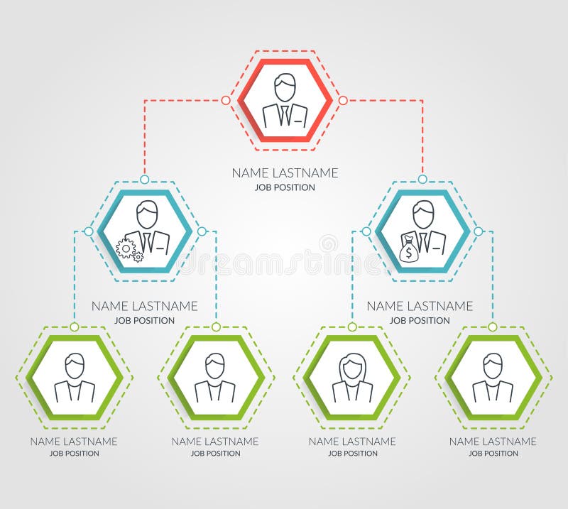 Company Organizational Structure Chart