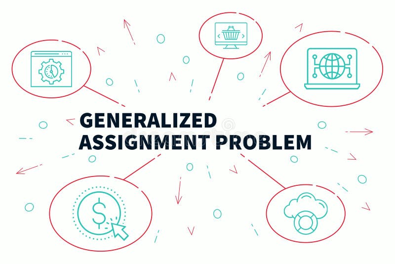 application of generalized assignment problem