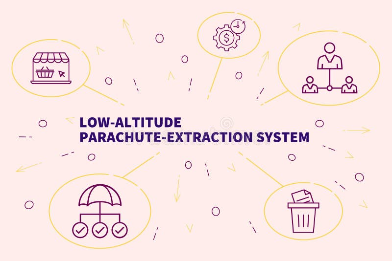 Parachute Extraction Stock Illustrations – 1 Parachute Extraction Stock ...