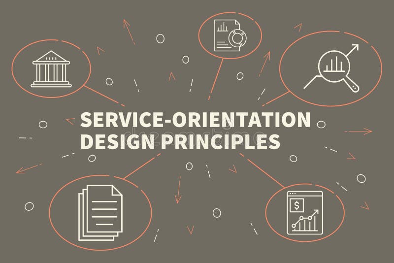 Business Illustration Showing the Concept of Serviceorientation Design