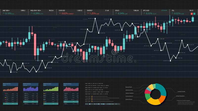 Business Infographic Presentation Display Screen. Business stock market, trading, info graphic with animated graphs, charts and data numbers insight analysis to be shown on monitor display screen for business meeting mock up theme