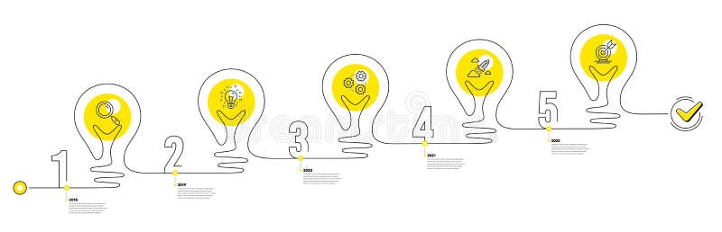 Business Infographic 5 steps timeline. Workflow process with Research Idea, Working, Startup and Goal icons. Vector stock illustration
