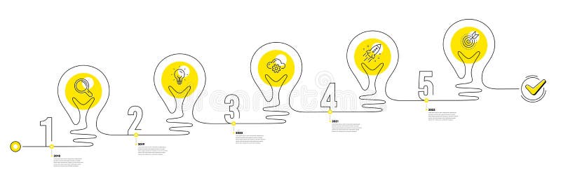 Business Infographic 5 steps timeline. Workflow process with Research Idea, Working, Startup and Goal icons. Vector stock illustration