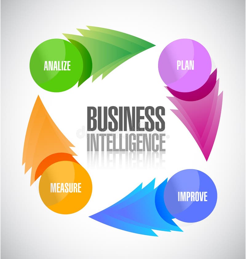 Business Intelligence Diagram Illustration Design Stock