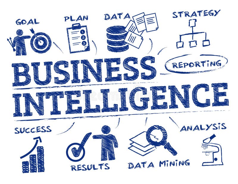 Business Intelligence pojęcia doodle ilustracji Business Intelligence pojęcia doodle ilustracji