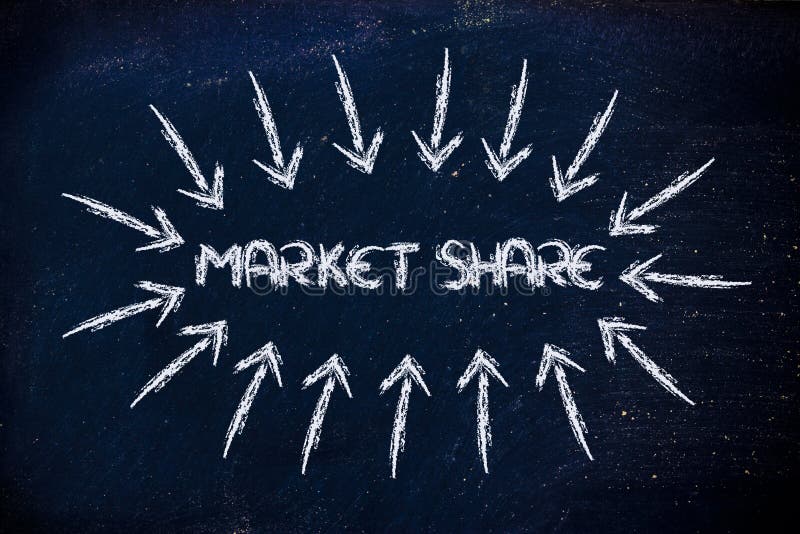 Business Key Concepts: Market Share Stock Photo - Image of relations ...