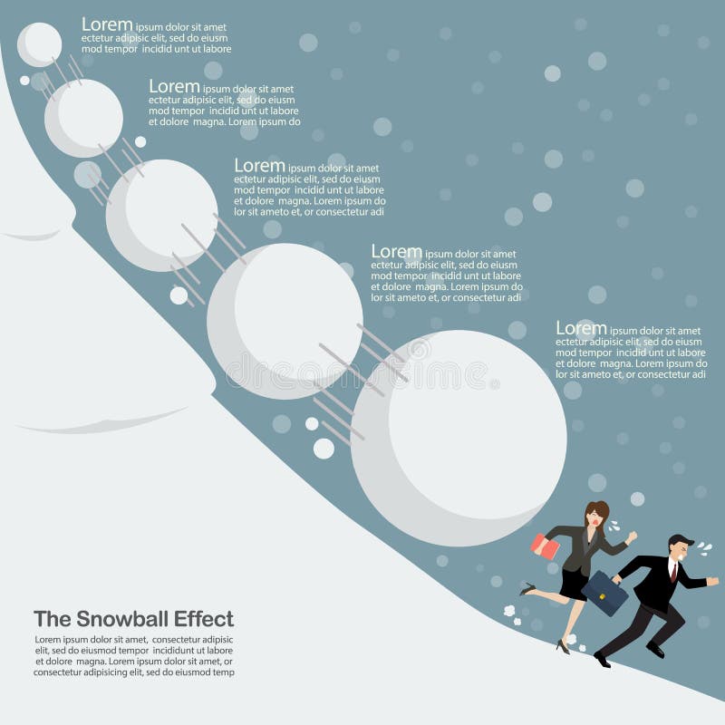 Business man and woman running away from snowball effect