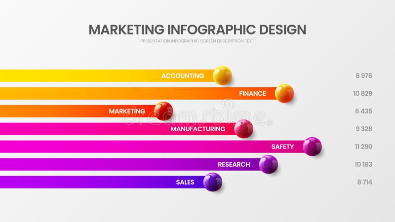 Horizontal Bar Chart Design