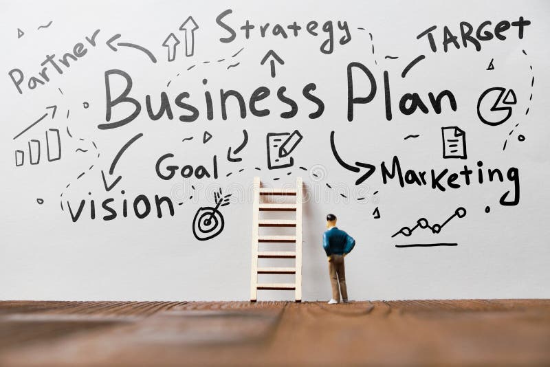 the concept of business plan