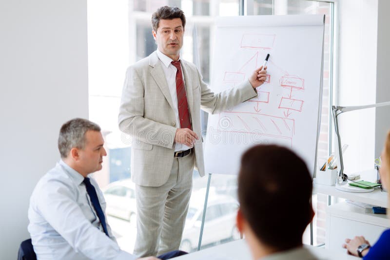 178 Plan Explained Stock Photos Free & RoyaltyFree Stock Photos from