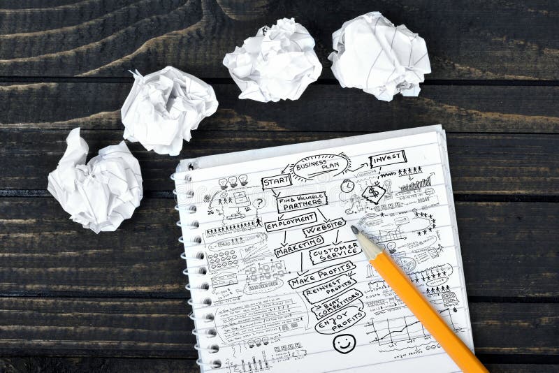 Business plan text on notepad royalty free stock photos