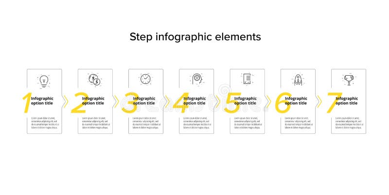 Business Process Chart