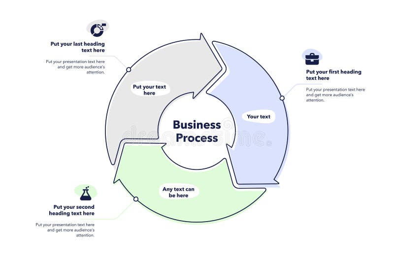 Business process cycle template with three steps stock illustration