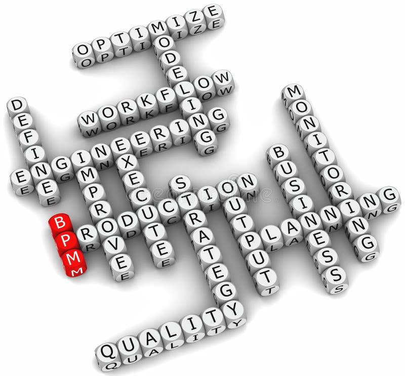 Business process management words vector illustration