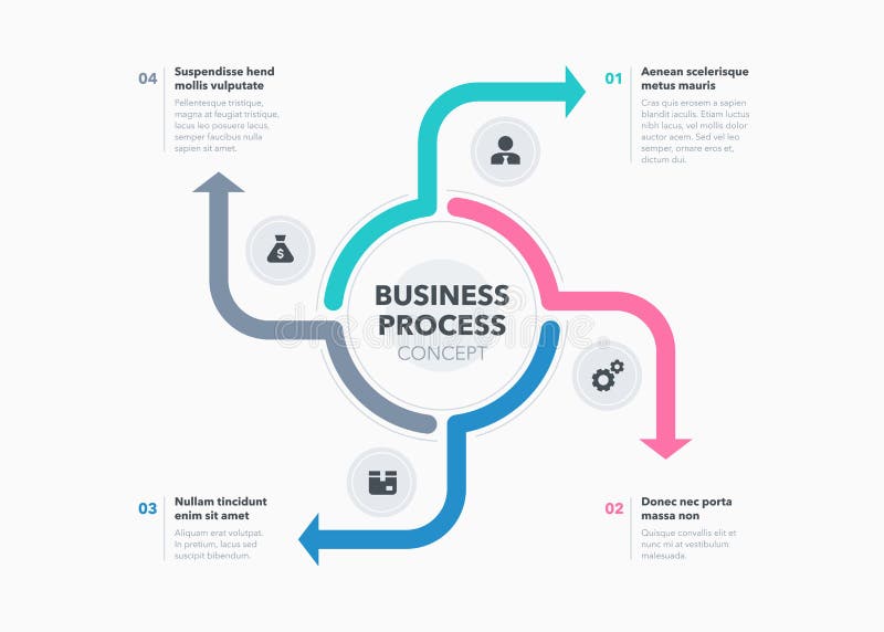 Business process template with four colorful stages royalty free illustration