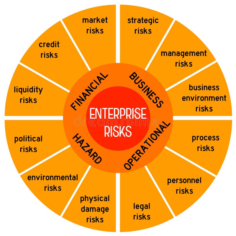 download the internationalization of small to medium enterprises the interstratos