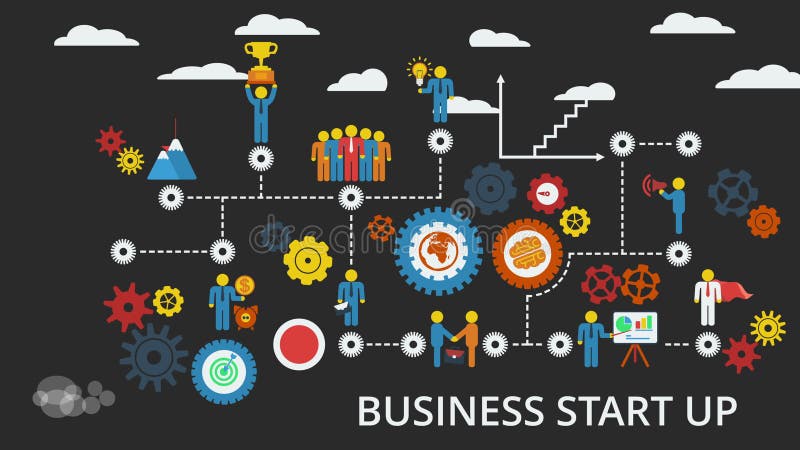 Business Start Up. Animated Scheme. Stock Video - Video of clip,  entrepreneurship: 50869267