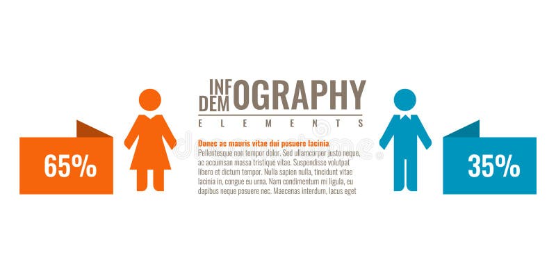 Business statistics for demographics population infographic chart. Man and woman icon vector illustration.