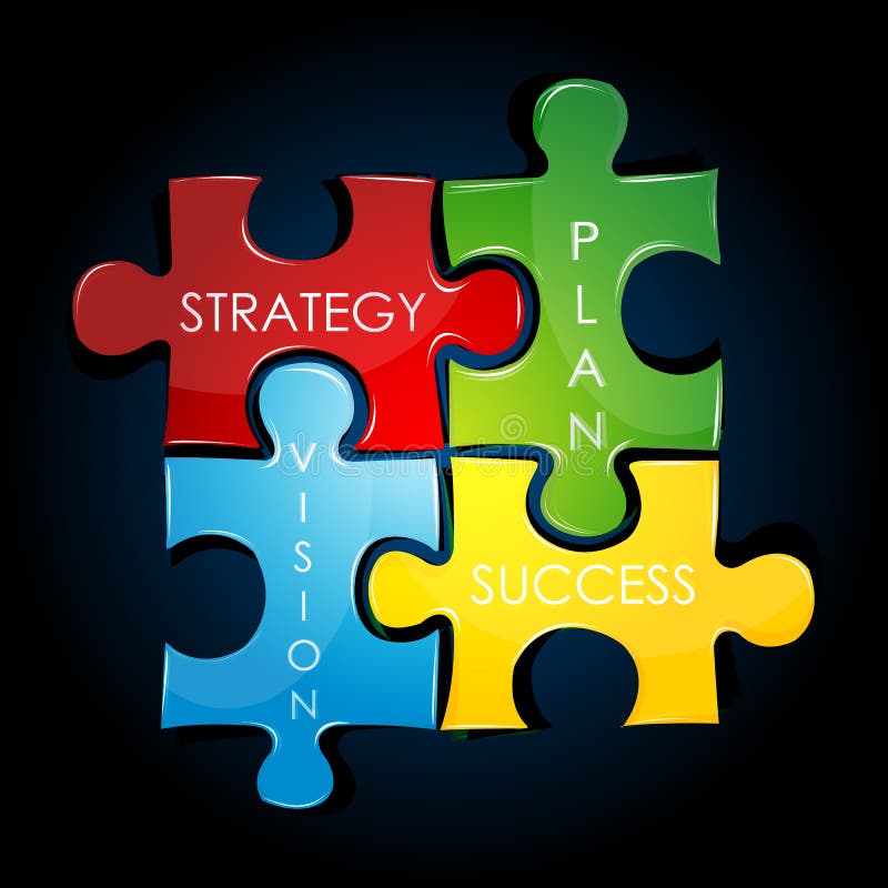 Business strategy and plan