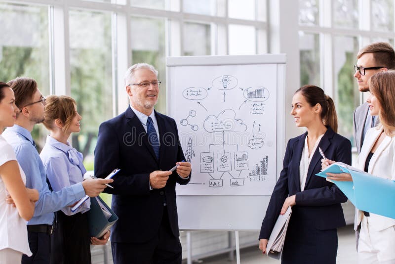 Business team with scheme on flip chart at office stock photography Business team with scheme on flip chart at office stock photography