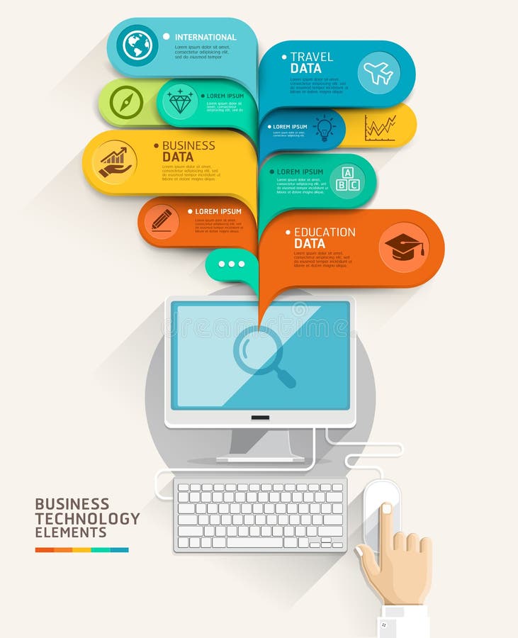 Business Technology Concept. Computer and Bubble Speech Template Stock