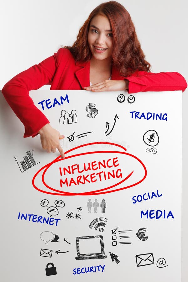 Business, Technology, Internet and network concept. Young businessman shows the word: Influence marketing - Image stock image Business, Technology, Internet and network concept. Young businessman shows the word: Influence marketing - Image stock image