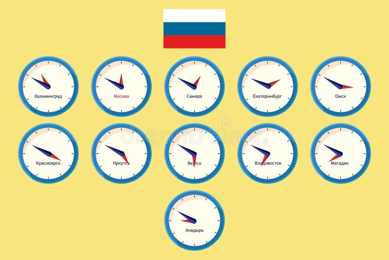 Vladivostok Time