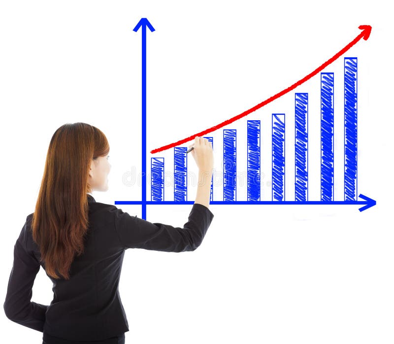 Business woman draw a marketing growth chart